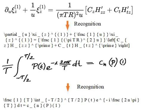 Incorrectly using the formula