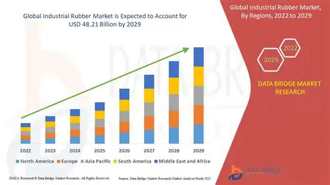 Increase domestic rubber consumption