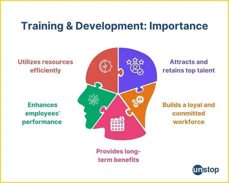 Increase Training and Development Opportunities