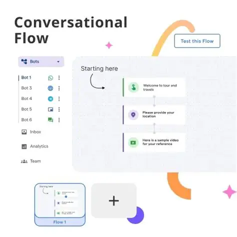 Increased Conversation Flow