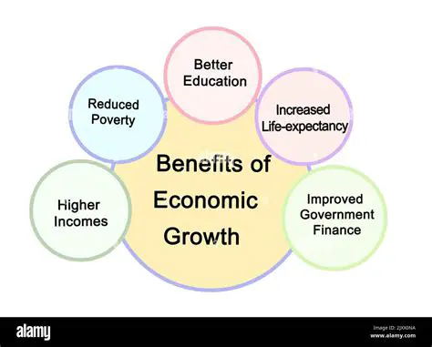 Increased economic control