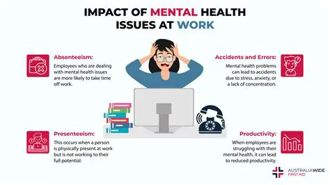 Increased risk of mental health problems
