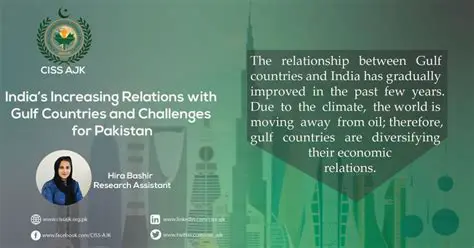 Increasing Relations between Regions