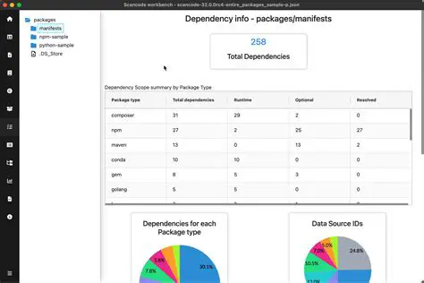 Install a dependency dashboard tool