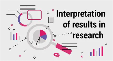 Interpreting the Results of the Inequality