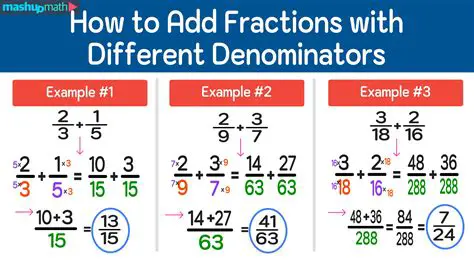 Introduction to Adding Fractions with Different Denominators