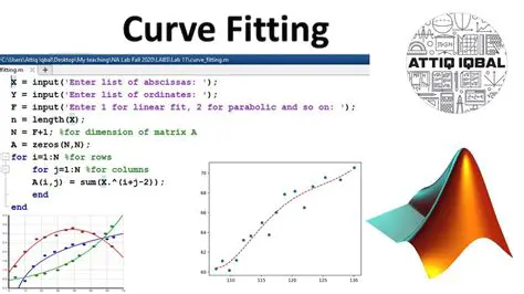 Introduction to CurveFitter