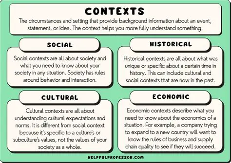 Investigating the use of persona pronouns in different social contexts