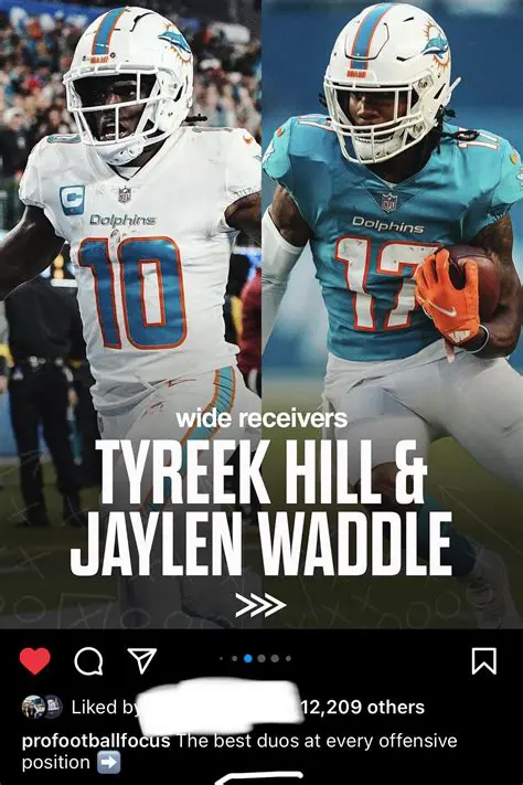 Jaylen Waddle: The Speedster Redefining Wide Receiver Play in the NFL