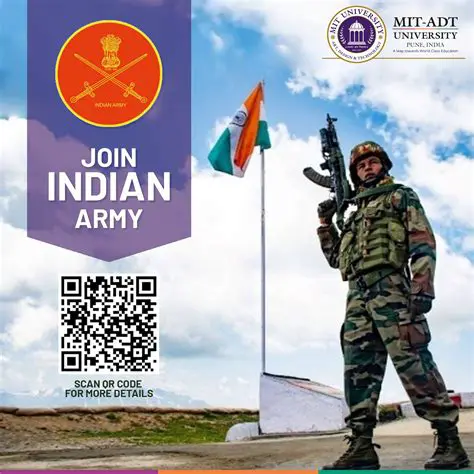 Join the Indian Army: A Comprehensive Guide to Serving the Nation with Honour