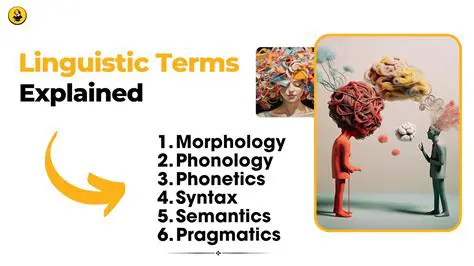 Key Concepts in Situation Semantics