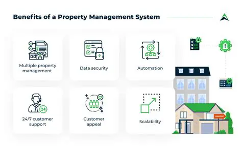 Key Features of 900BuilderLite