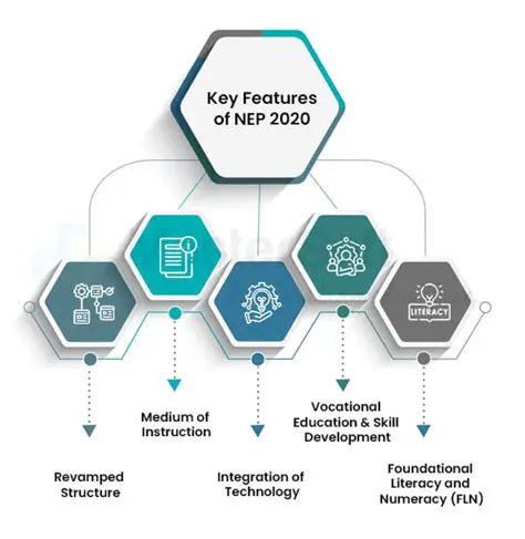 Key Features of ABInventoryControl