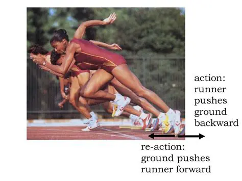 Key Features of Action Runner
