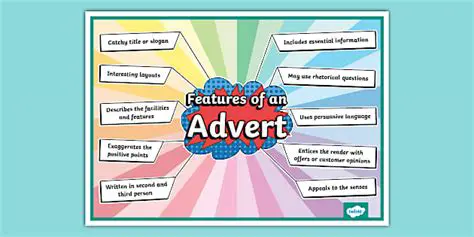 Key Features of Archive Poster
