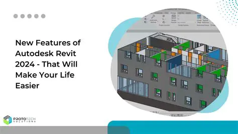 Key Features of Autodesk Design Review