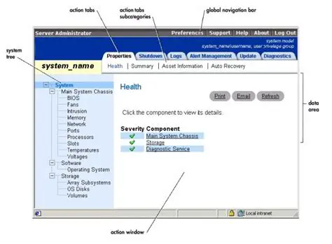 Key Features of Dell OpenManage Server Administrator Lite