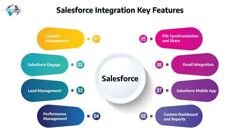 Key Features of ErgChatter