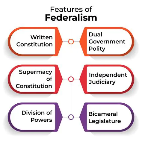 Key Features of FreeRouting