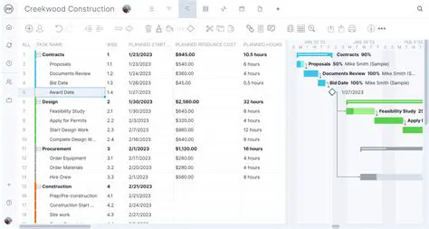 Key Features of Goal Planner Plus