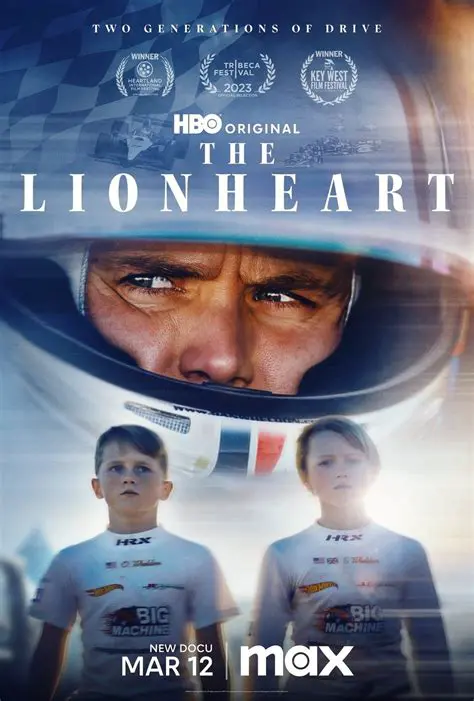 Key Features of LionHeart Tools