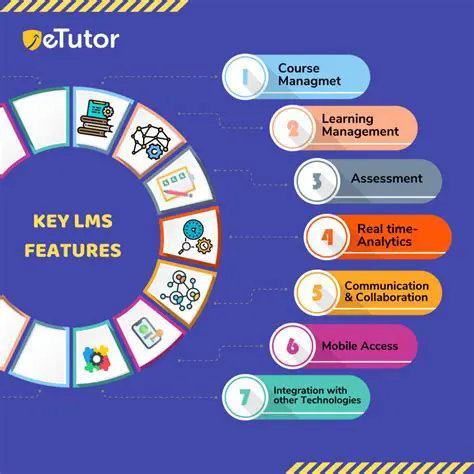 Key Features of Lock System