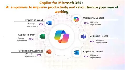 Key Features of MemPot for Windows