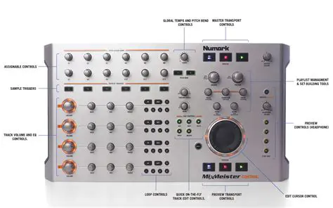 Key Features of MixMeister Fusion Live