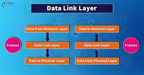Key Features of Momentum Datalink