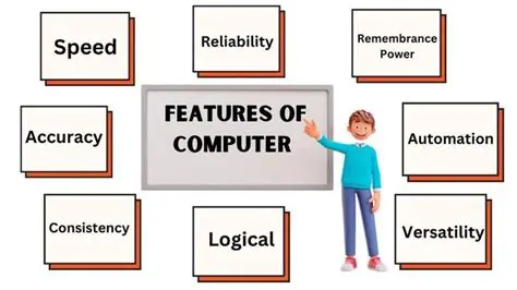 Key Features of PC Win Manager