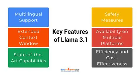Key Features of Quick Gear