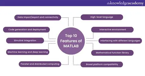Key Features of Robotino Matlab