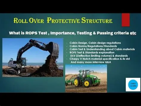 Key Features of Rollover Maker Pro