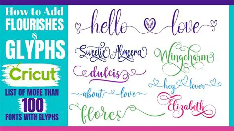 Key Features of Show Your Fonts