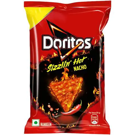Key Features of Sizzling Hot
