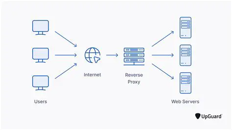 Key Features of Slava Proxy Server