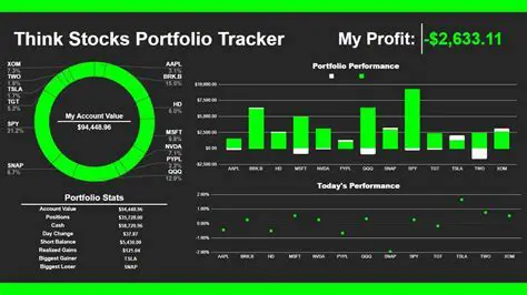 Key Features of Stock Quotes for Smartphone
