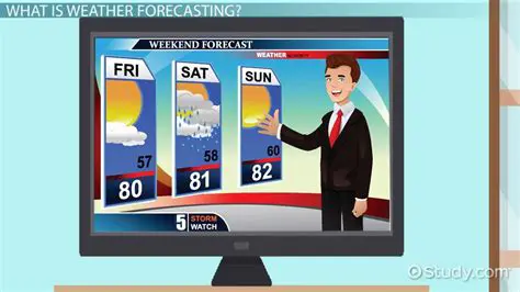 Key Features of the Forecaster Program