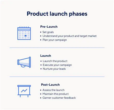 Key Features of the Pre Launch Monitor Toolbar