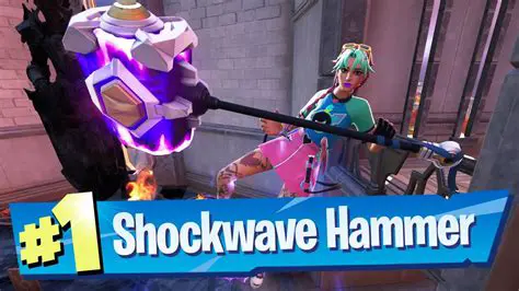 Key Features of the Shockwave Toolbar