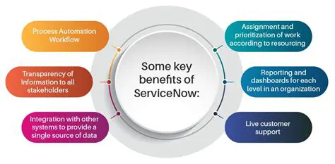 Key Features of UtilityTecno