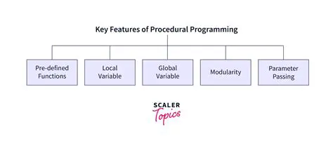 Key Features of VLButtonBar