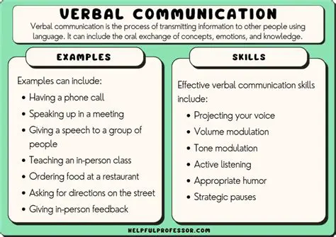 Key Features of Voice4Call