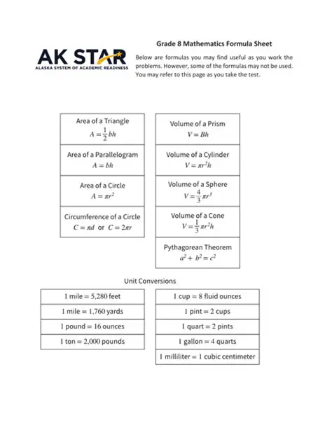 Key Topics in Grade 8 Mathematics