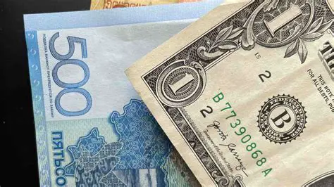 Курс доллара на сегодня: анализ, прогнозы и факторы влияния
