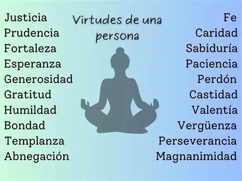 La Autenticidad como una Virtud