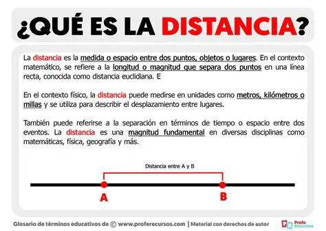 La Distancia que se Ahorra
