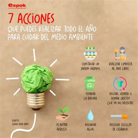 La Importancia de las Leyes para Proteger el Mediento Ambiente