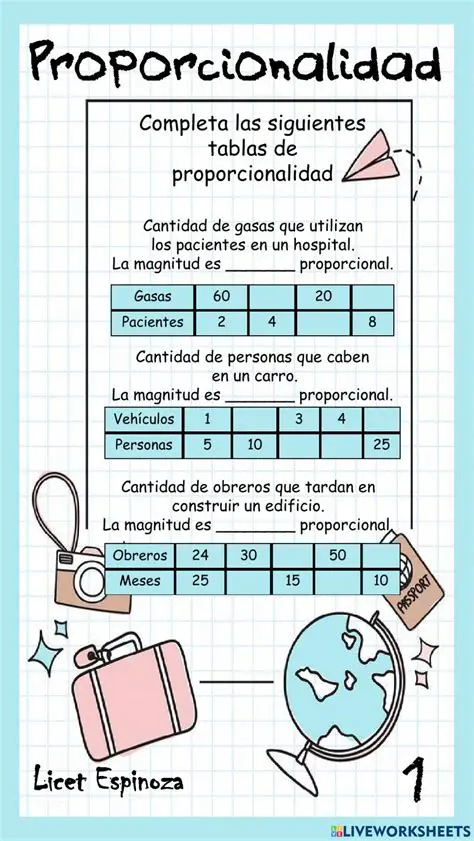 La Proporcionalidad entre Longitud y Peso