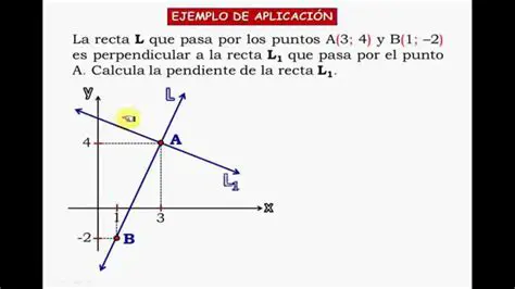 La Recta Perpendicular a L1